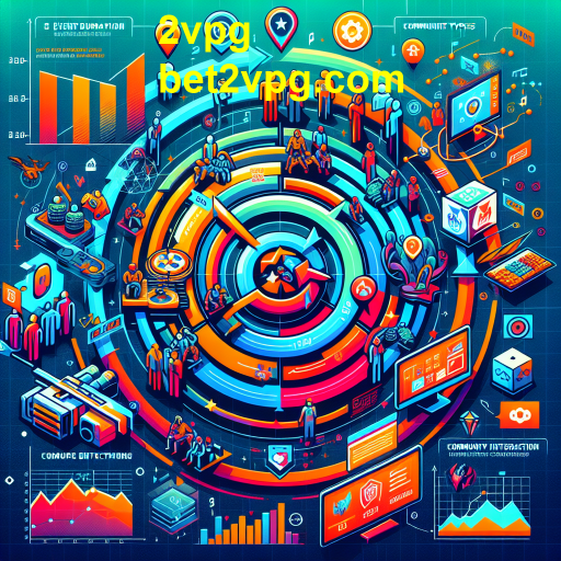 Eventos em Jogos: A Nova Fronteira da Experiência Interativa